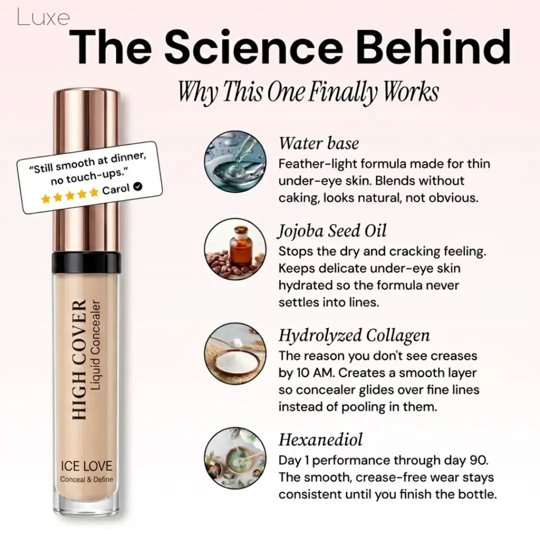 Luxe - Liquid Concealer - Image 3